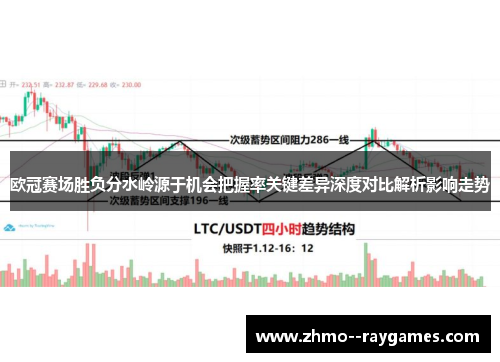 欧冠赛场胜负分水岭源于机会把握率关键差异深度对比解析影响走势